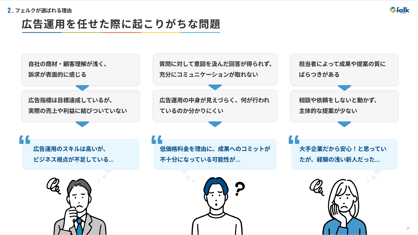 会社紹介資料 サンプル2