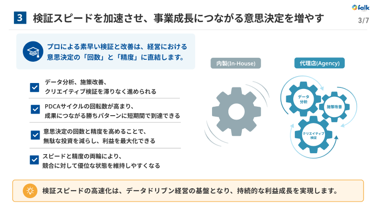 WEB広告代理店を活用するメリット7選 サンプル3