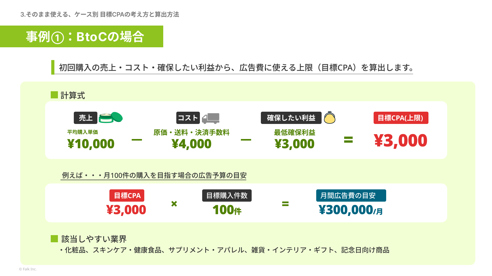 失敗しない広告費の決め方ガイド サンプル4