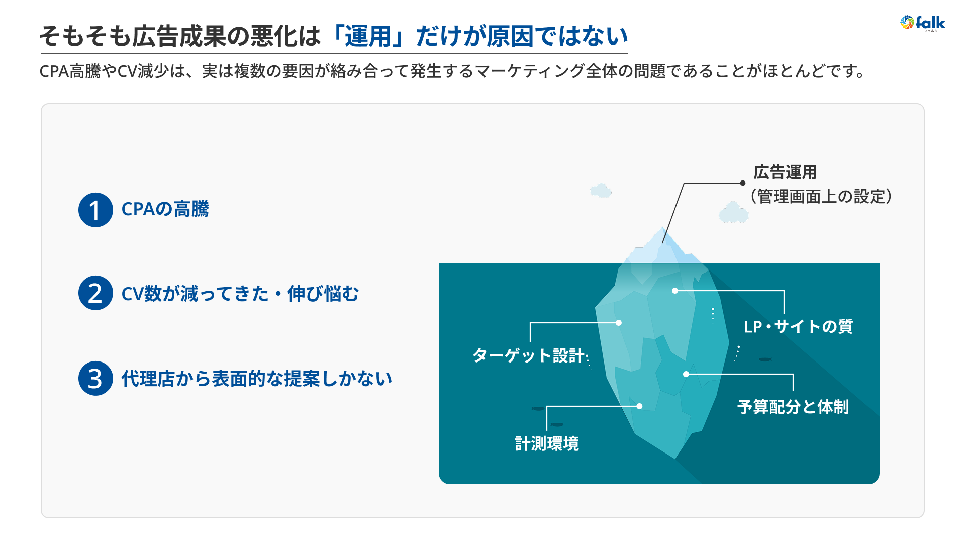 WEB広告の成果が出ない原因と改善ポイント