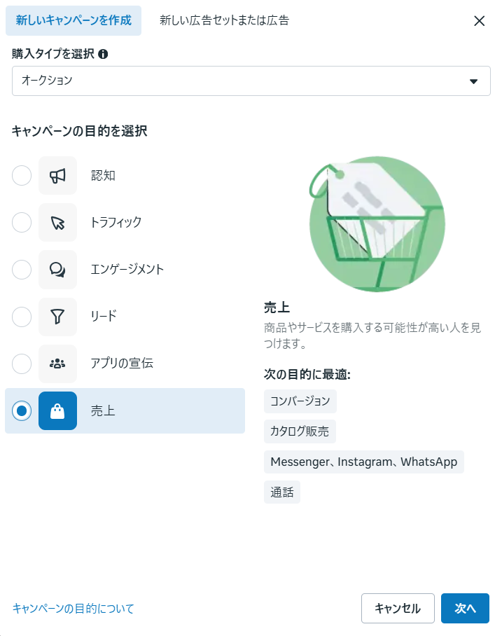 Meta広告マネージャのキャンペーン目的選択画面。リードや売上など成果地点を目的に設定できる
